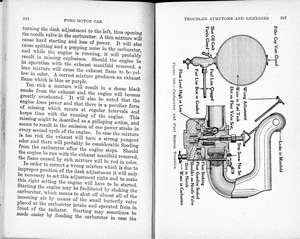 1917 Ford Car & Truck Manual-212-213.jpg